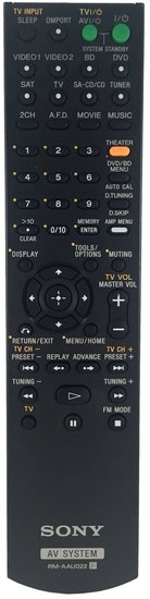 Sony RM-AAU022 afstandsbediening