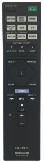 Sony RM-AAU189 afstandsbediening