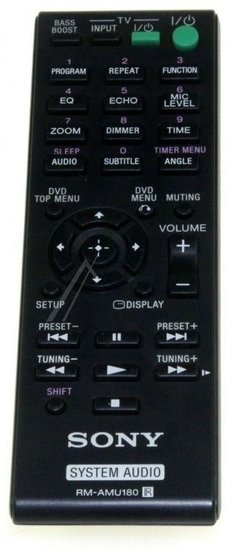 Sony RM-AMU180 afstandsbediening