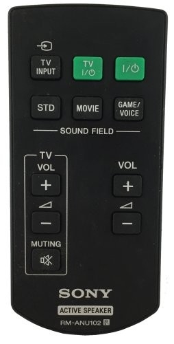 Sony RM-ANU102 afstandsbediening