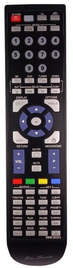 Sony RM-AAU035 afstandsbediening