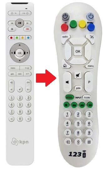 KPN / Telfort interactieve TV afstandsbediening
